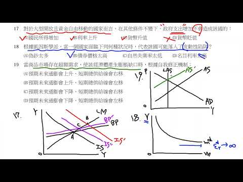 公職考試解題 - 113年原住民族考試經建行政三等考試經濟學選擇題 3/3