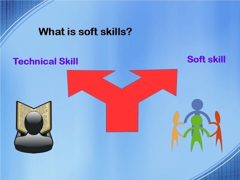 Marketing Soft Skill