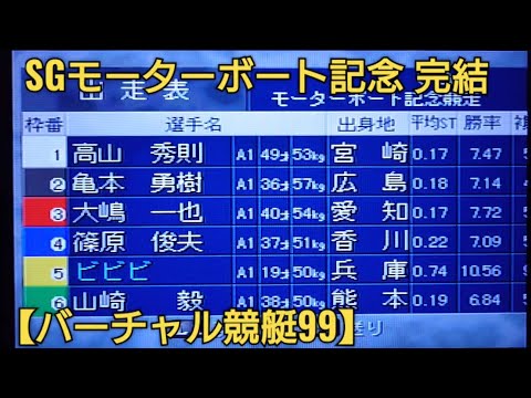 【バーチャル競艇99】SGモーターボート記念完結編 ボートレースゲーム