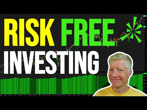 Automated Risk-Free Investing with ThinkorSwim