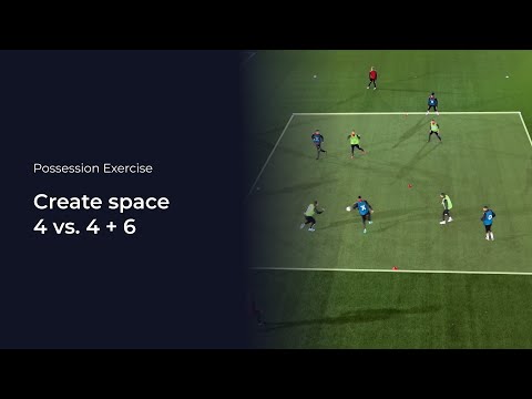 Create space 4 vs. 4 + 6 | Soccer Coaching Drills