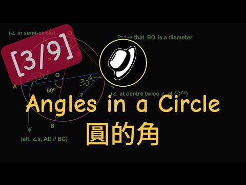 圓的角 | Angles in a Circle