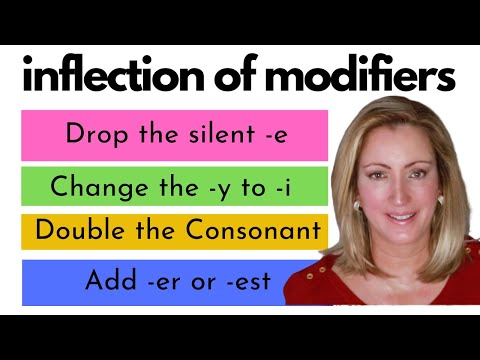 Rules of Spelling for Comparative and Superlative Modifiers