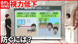 【視力低下】裸眼「1.0」未満の中学3年生は6割超…  防ぐポイントは？