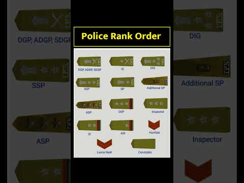 Police rank list in India | police rank order | police rank star wise #policeranks #police #shorts