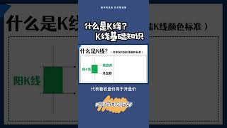 K线 | 什么是K线？一分钟教你看懂什么是K线！#股票学习俱乐部 #shorts