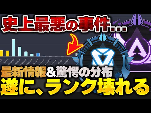 【とりあえず見とけ】今、APEXが大変なことに...？ 衝撃のランク分布とスプリット2開幕事件まとめ&感想【APEX エーペックスレジェンズ】