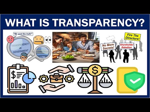 What is Transparency?