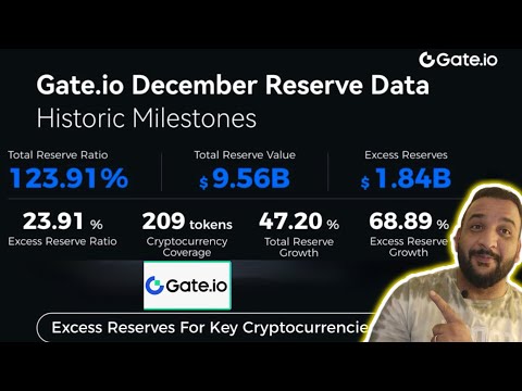 GATE.IO DECEMBER RESERVE REPORT FULL DETAIL HINDI URDU