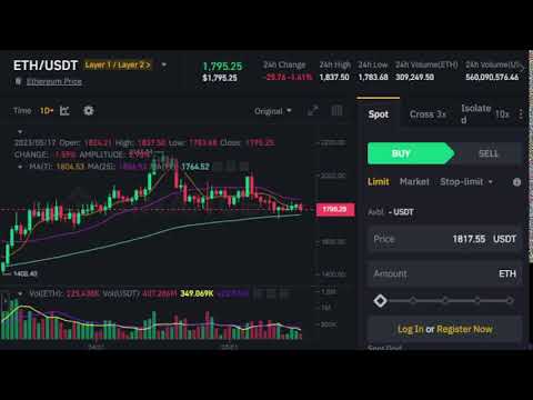 Ethereum Price live signal streaming  |  ETH/USDT  | Binance Trading Spot 5/17/2023