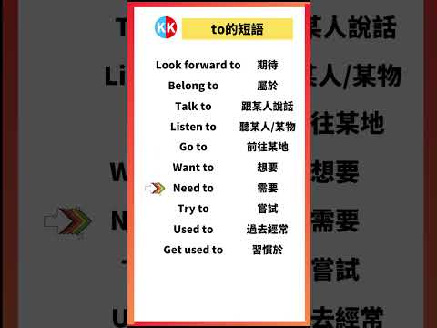 【零基礎英文短語】to短語 #英文  #英文短語 #常見短語 #基礎英文短語 #跟讀英文單詞 #英文聽力