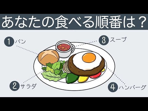 【心理テスト】一番最初に食べるのは…？食べる順番でわかるあなたが直したい性格《性格診断》