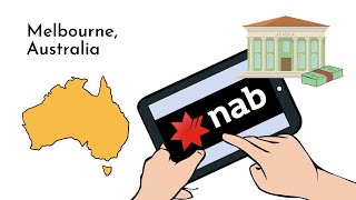 National Australia Bank (nab) - History and Company profile (overview)