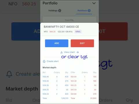 Option buying with low capital | #shorts #viral #option #banknifty #optionbuying #optiontrading