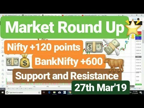 #MarketRoundUp #Nifty #BankNifty Support & Resistance for 27th Mar'19 | Stock Techniques