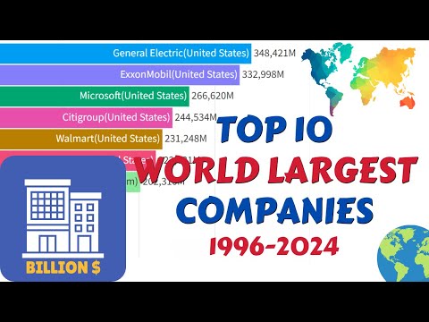 Corporate Titans: Top 10 World's Most Valuable Companies (1996-2024)