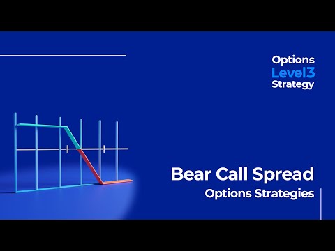 The Bear Call Spread: TradingTime and Volatility