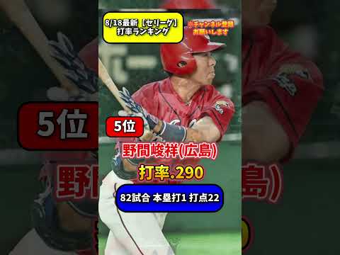 【最新8/18】セリーグ打率ランキング #プロ野球