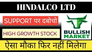 HINDALCO LTD SHARE NEWS | NEXT TARGET | LATEST NEWS | STOCK ANALYSIS #hindalcosharenewstoday