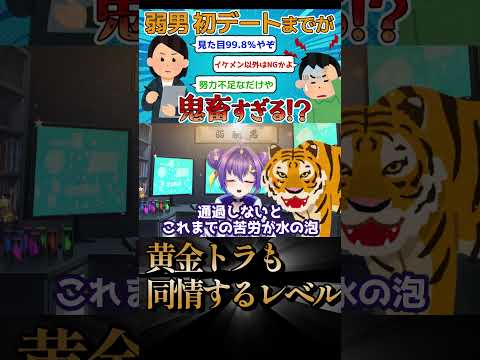 女さん「弱者男性以前に顔面がタイプじゃないから無理😰」