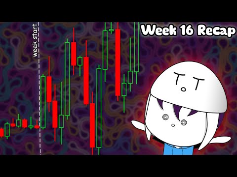 High Volatility = CHAOS! | My Day Trading Journey (Week 16)