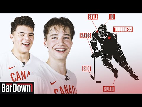 CREATING THE ULTIMATE CANADIAN WORLD JUNIOR PLAYER!