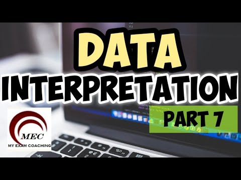 DATA INTERPRETATION / Part 07
#ssc #ctet #dataanalysis