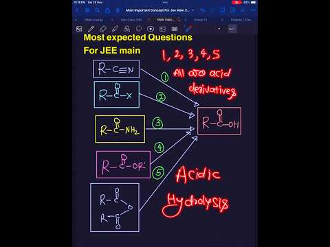 EXPECTED QUESTIONS FOR JEE MAIN 2025 [27] #jee #jeeadv #jeemain #iitjeemainschemistry #shorts