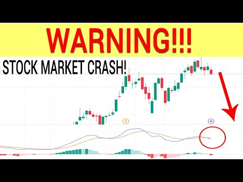 THIS HAPPENS FIRST! SPY QQQ. Stock Market Crash. Stock Market Technical Analysis.