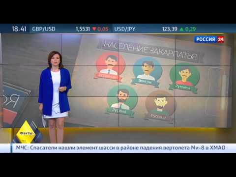 Удар справа: кто оплатил Правому сектору восстание против Киева