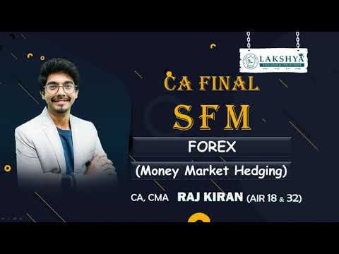 Money Market Hedging || FOREX || SFM || CA/CMA FINAL || BY CA CMA RAJ KIRAN (AIR 18 & 32)