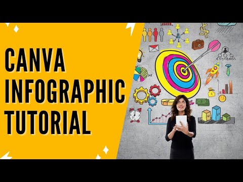 Canva Infographic Tutorial: How To Make Infographics In Canva