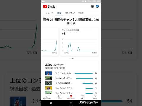 【感謝】もう2000回だ!ありがとうございます!