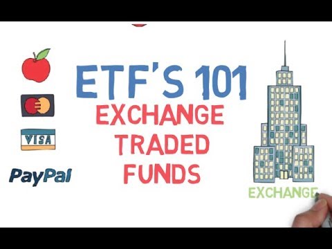 Exchange traded funds (ETFs) | What? How? Why? | Animated