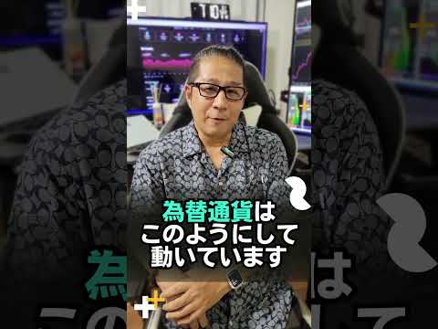 ＦＸ通貨強弱について　#FX初心者 #投資家 #専業トレーダー　2023/09/11