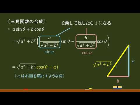 〔数Ⅲ・極座標〕三角関数の合成（cos）－オンライン無料塾「ターンナップ」－