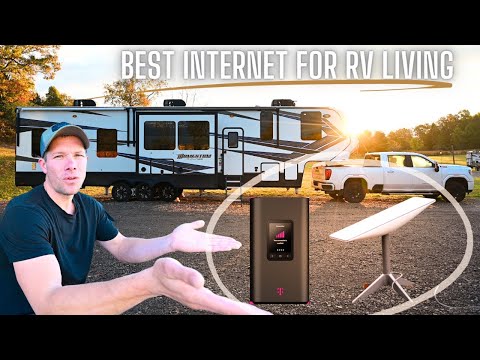 This Option has been BETTER and CHEAPER than Starlink! - Internet solutions for RV Living. #rvlife