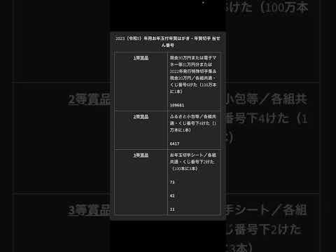 2023年　年賀状お年玉　当然番号