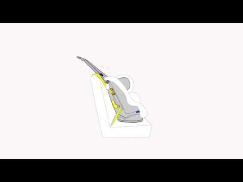 Britax Safe-n-Sound Platinum PRO & Millenia Seat Belt Forward Facing Installation Video