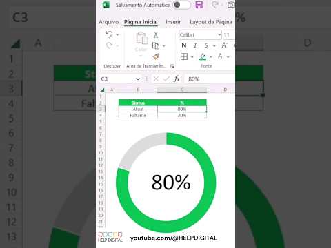 Gráfico de rosca no Excel para acompanhar andamento e evolução