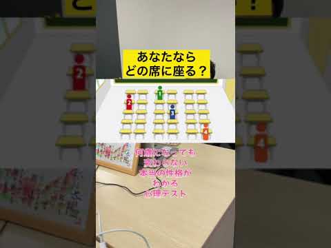 【心理テスト】選ぶ席で分かる〇〇 #心理テスト #心理 #診断