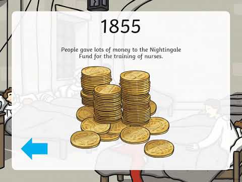 Lesson 2 Florence Nightingale Timeline Powerpoint