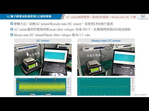 Scientech 分析儀器_Core Insight steady state DC ionizer