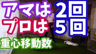 僅か２秒間にアマチュアは２回プロは５回重心移動している事実！