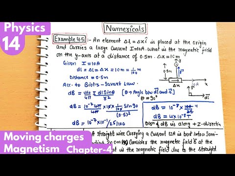 14) Example 4.5, 4.6, 4.7| Numericals of Moving charges and magnetism Class12 Physics #jee #class12