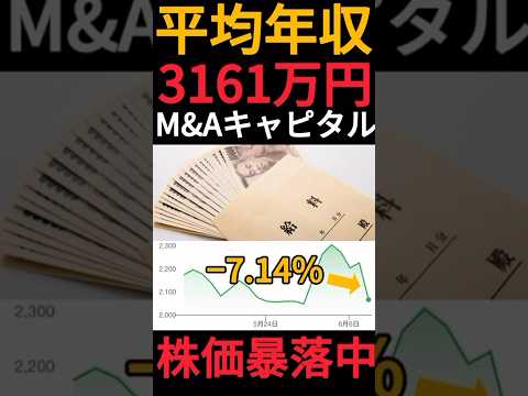 【年収3000万円】日本一給料の高い会社M&Aキャピタルの株価が暴落中!?仲介手数料が高すぎると国から文句を言われたからです #shorts