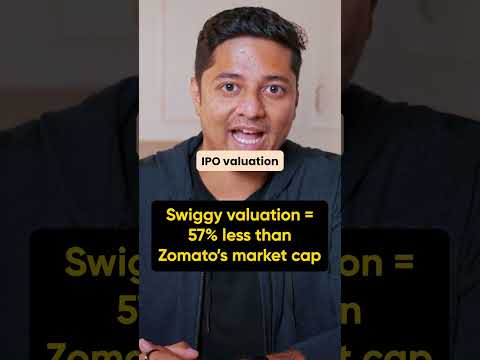 Swiggy IPO might be a Disaster - Why?