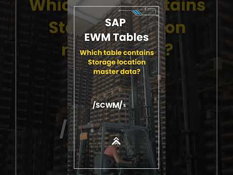 Which table contains Storage location master data?