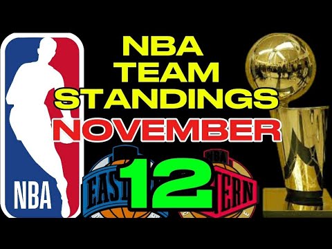 NBA TEAM STANDINGS NOVEMBER 12,2024 | NBA SEASON 2024-2025