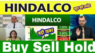 Hindalco share news | Hindalco share target | Hindalco share analysis | Hindalco?